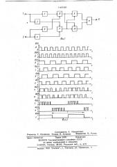 Устройство выделения разностной частоты (патент 748830)
