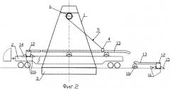 Устройство для удержания рельсовых плетей при их погрузке и выгрузке (патент 2338824)