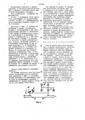 Способ работы двигателя внутреннего сгорания транспортного средства (патент 1455004)