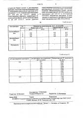 Способ количественного определения @ -экзотоксина и инсектицидного экзогенного метаболита в энтомоцидных бактериальных препаратах (патент 1745172)