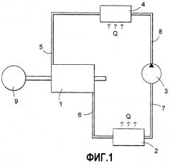 Винтовая машина, система преобразования энергии и способ преобразования энергии (патент 2453731)