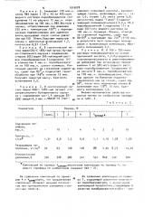 Полимерная композиция для пористого материала (патент 1010078)