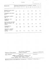 Способ получения окисленного церезина (патент 1333703)