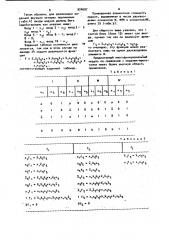 Многофункциональный логический модуль (патент 924697)