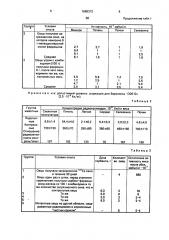 Способ кормления овец (патент 1685372)