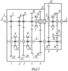 Девятиступенчатая коробка передач (патент 2506479)