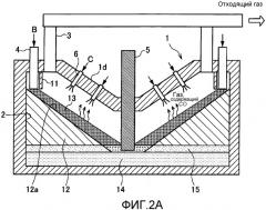 Устройство для производства расплавленного металла (патент 2508515)