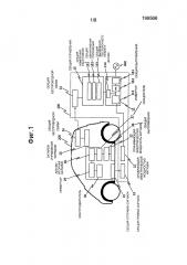 Устройство бесконтактной подачи электрической мощности (патент 2598896)