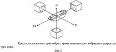 Кресло пилотажного тренажёра с имитаторами вибраций и ударов (патент 2555053)