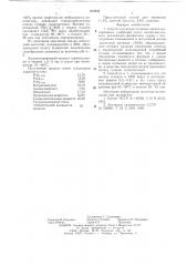 Способ получения сложных органоминеральных удобрений (патент 633848)