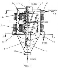 Напорный гидроциклон для сепарации водонефтяных эмульсий (патент 2323027)