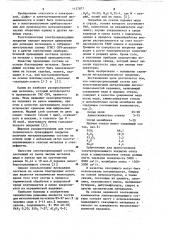 Электропроводящий состав для толстопленочной металлизации (патент 1127877)