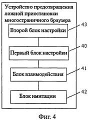 Способ предотвращения ложной приостановки многостраничного браузера и соответствующее устройство (патент 2520361)