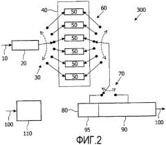 Способ и устройство для мультиплексирования пакетов данных (патент 2390956)