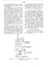 Устройство для контроля за работой прядильных машин (патент 592886)