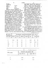 Бетонная смесь для закладки горных выработок (патент 910550)