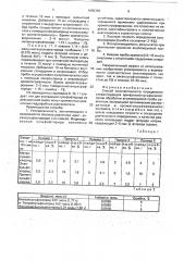 Способ количественного определения хлорангидридов арил(алкан)-сульфокислот (патент 1805383)