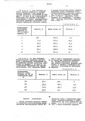 Способ получения красного пищевого красителя (патент 584799)
