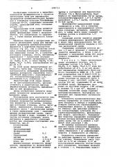 Питательная среда для культивирования продуцентов целлюлолитических ферментов и ксиланазы (патент 1090713)