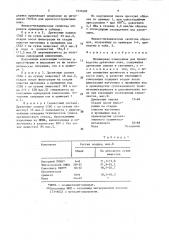 Полимерная композиция (патент 1537682)