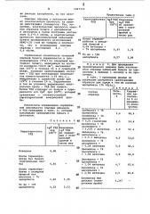 Способ изготовления электроизоляционных бумаги и картона (патент 1067114)