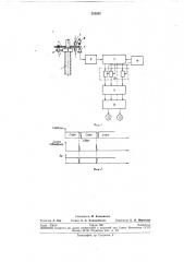 Устройство для измерения подачи электрода- инструмента (производительности) электроэрозионных станков (патент 253265)