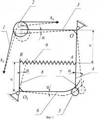 Основный регулятор ткацкого станка (патент 2257431)