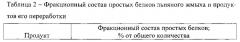 Способ получения обезжиренной льняной муки из льняного жмыха (патент 2612426)