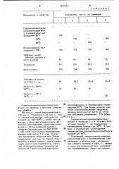 Электроизоляционный полиуретановый состав (патент 1012351)