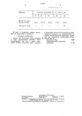 Состав для окисления окиси углерода в газах (патент 1327941)