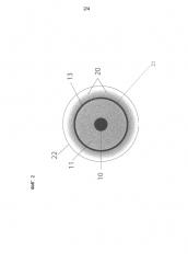 Ориентируемые контактные линзы со склерой, окрашенной в светлый цвет (патент 2613585)