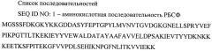 Способ получения лиофилизированной субстанции (патент 2448156)