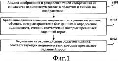 Способ и устройство для идентификации целевого объекта на изображении (патент 2637989)