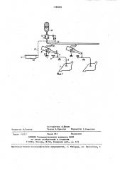 Плуг (патент 1386065)