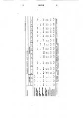 Цинксодержащая краска (патент 1657518)