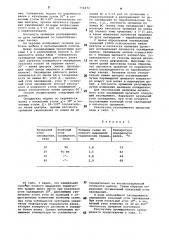 Способ охлаждения валков (патент 854472)