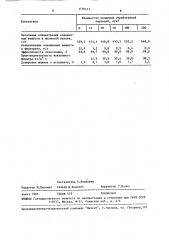 Способ обезвреживания отработанных эмульсий (патент 1578415)