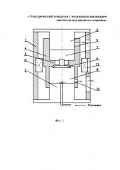 Электрический генератор с подвижным цилиндром двигателя внутреннего сгорания (патент 2620135)