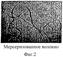 Способ изготовления мерсеризованных волокон (патент 2399708)