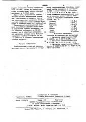 Композиционный сплав (патент 986684)