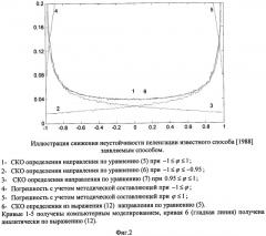 Способ локализации магнитного диполя (патент 2456642)