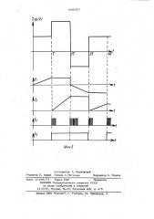 Устройство корреляционного разделения группового сигнала (патент 985957)