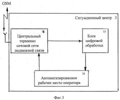 Спутниковая охранно-поисковая система (патент 2528090)