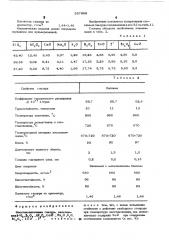 Восстановительная глазурь (патент 537969)