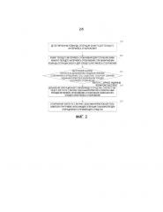 Способ и устройство для обработки информации (патент 2663709)