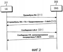 Способ и устройство для обнаружения конфликтов в течение процедуры произвольного доступа в системе мобильной связи (патент 2443055)