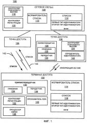 Поисковый вызов беспроводной связи с использованием многочисленных типов идентификаторов узлов (патент 2474084)