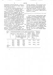 Способ кучного выщелачивания меди из руды (патент 1581761)
