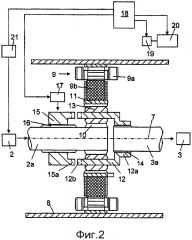 Способ трогания с места гибридного транспортного средства (патент 2604935)