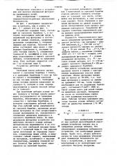Устройство для разрушения футеровки вращающейся печи (патент 1198356)